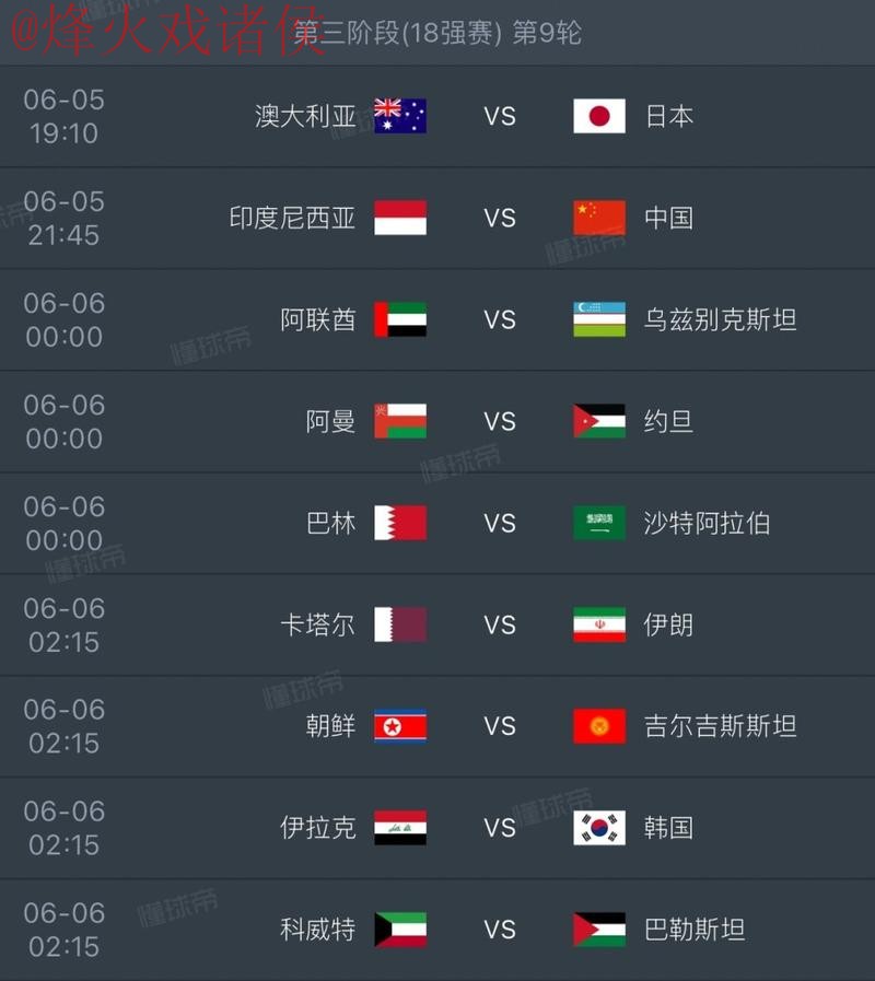 2026世界杯预测高清全站 2026世界杯预测高清全站