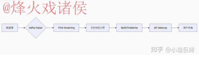 世界杯比分教程最新网址 世界杯比分教程最新网址
