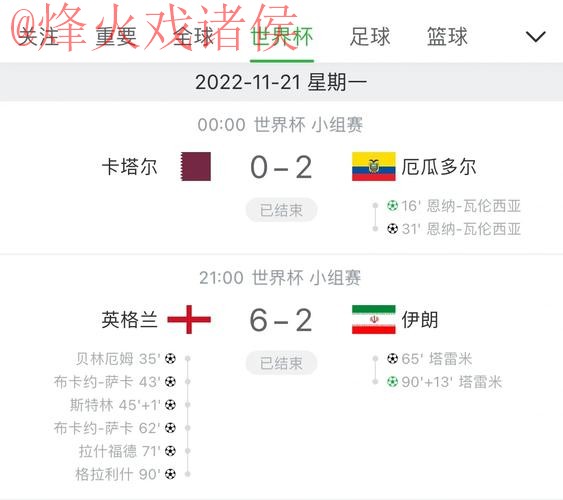 世界杯比分注册官方