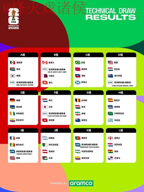 2026世界杯直播分析入口地址